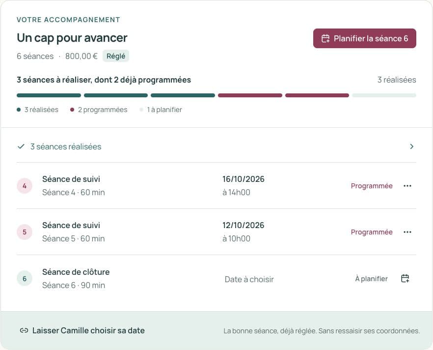 Pack de six séances dans Bievra : trois réalisées, deux programmées et une à planifier. Capture du compte de démonstration.